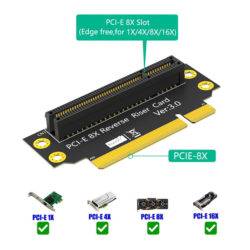 32 мм PCIE X8 3,0 90 градусов обратный штекер-гнездо Райзер карта PCI Express 8X до 8X преобразователь адаптер Райзер плата для 1U сервера