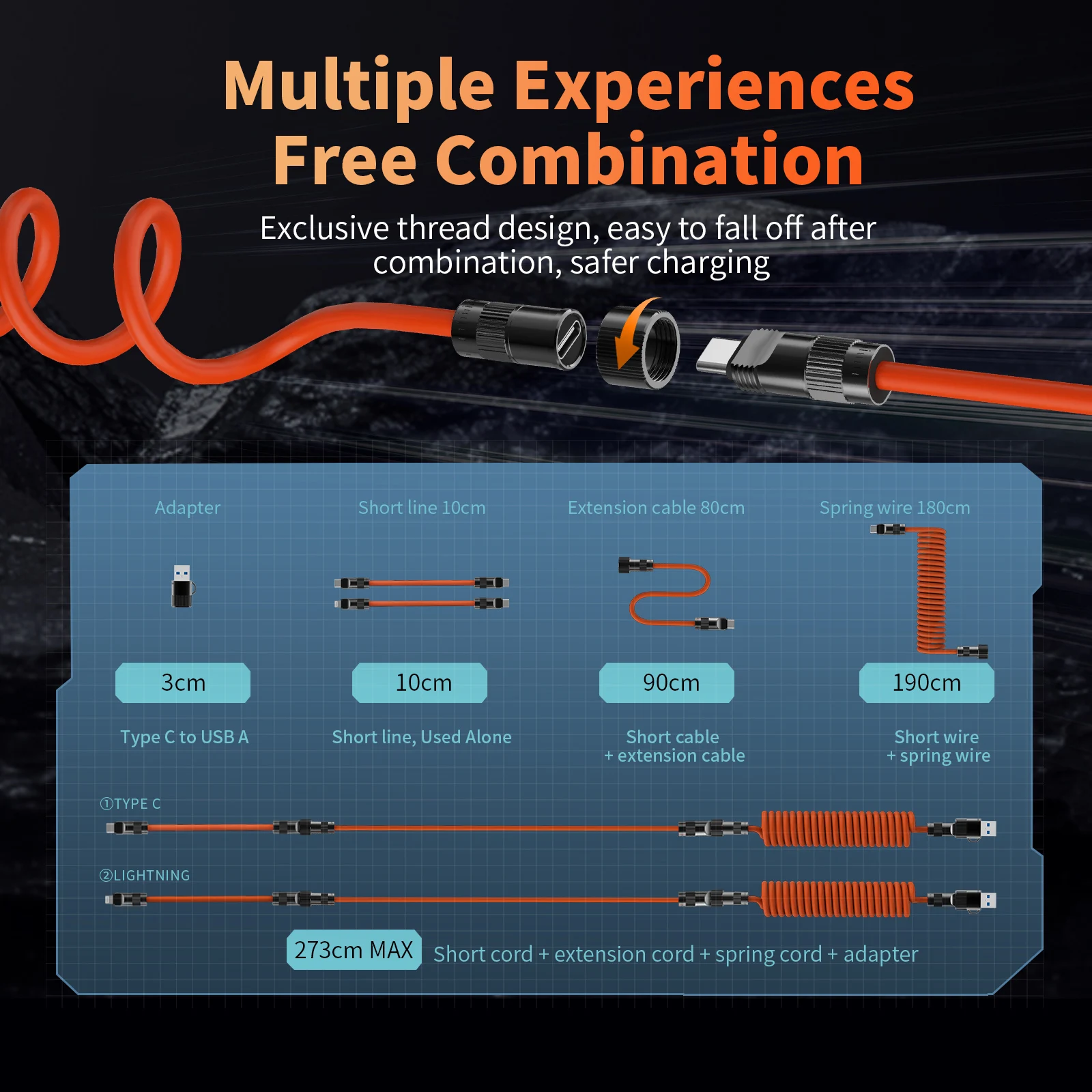 PD 240W Fast Charging Cable Set with USB A Adapter+C to LT Cable+C to C Extension/Spring Cable for iPhone iPad Laptops Switch