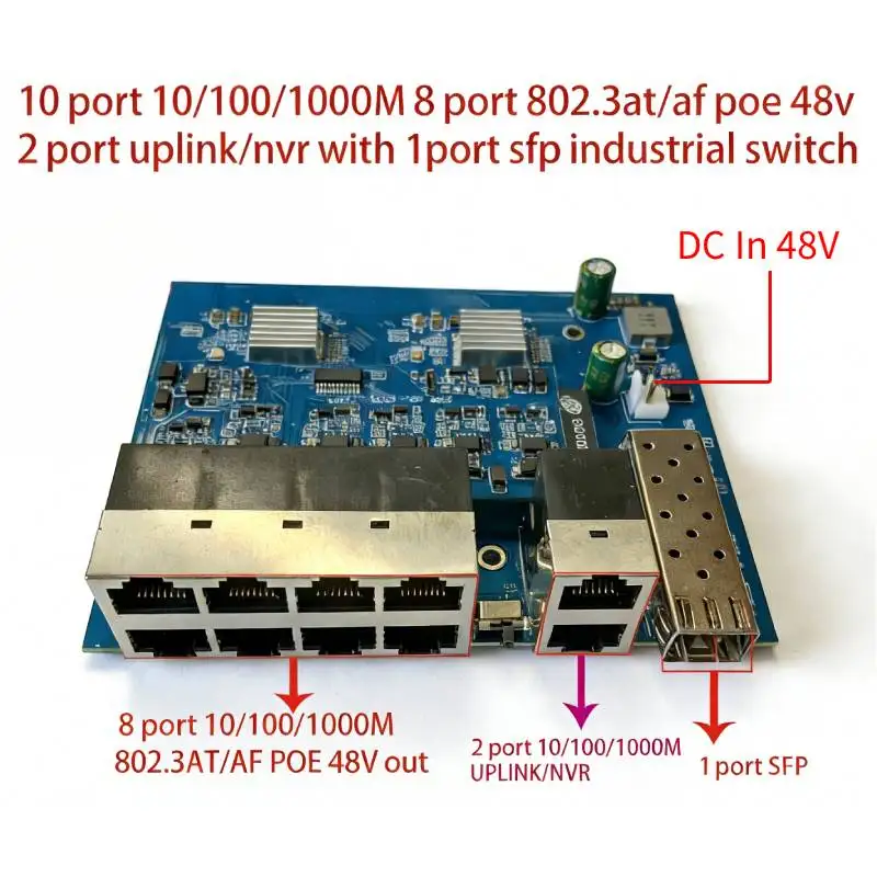 10 Port 10/100/1000M 8Port 802.3at/af Poe In/Out 48V with 2Port Uplink/NVR with 1Port SFP Industrial Switch Module