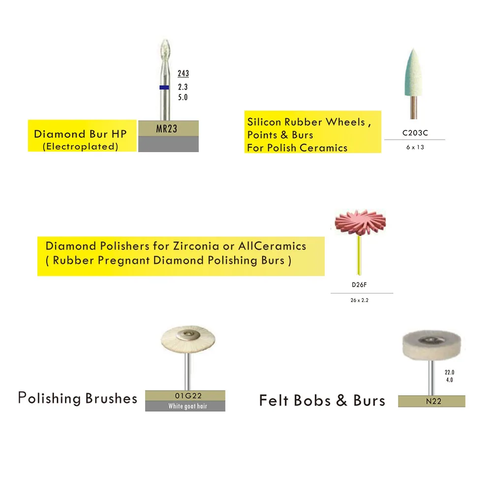 5 Pcs/kit Dental Polishing Kit for Ceramics Adjusting Polishing Diamond Burs Silicon Polisher Brushes Dentist Lab Tool Materials
