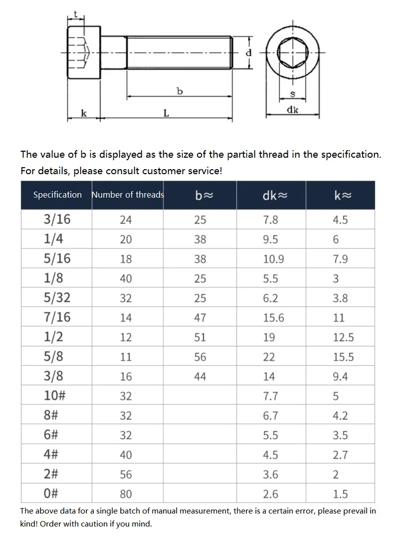 UNC UNF 0#-80 2#-56 4#-40 6#-32 8#-32 10#-32 1/2-13 12.9 Grade Carbon Steel Hexagon Hex Socket Cap Head Screw Allen Bolt