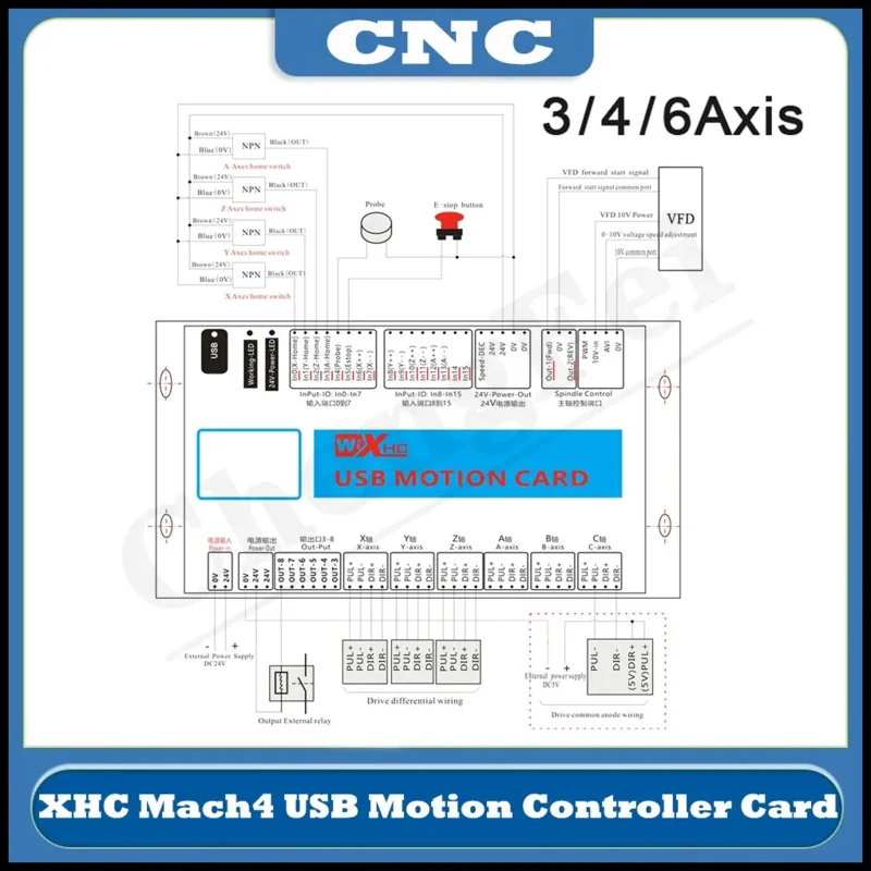 New xhc May4 USB breakboard 3 4 6 Axis USB motion control card 2000kHz support Windows7/10 for CNC enrgaver lathe machine