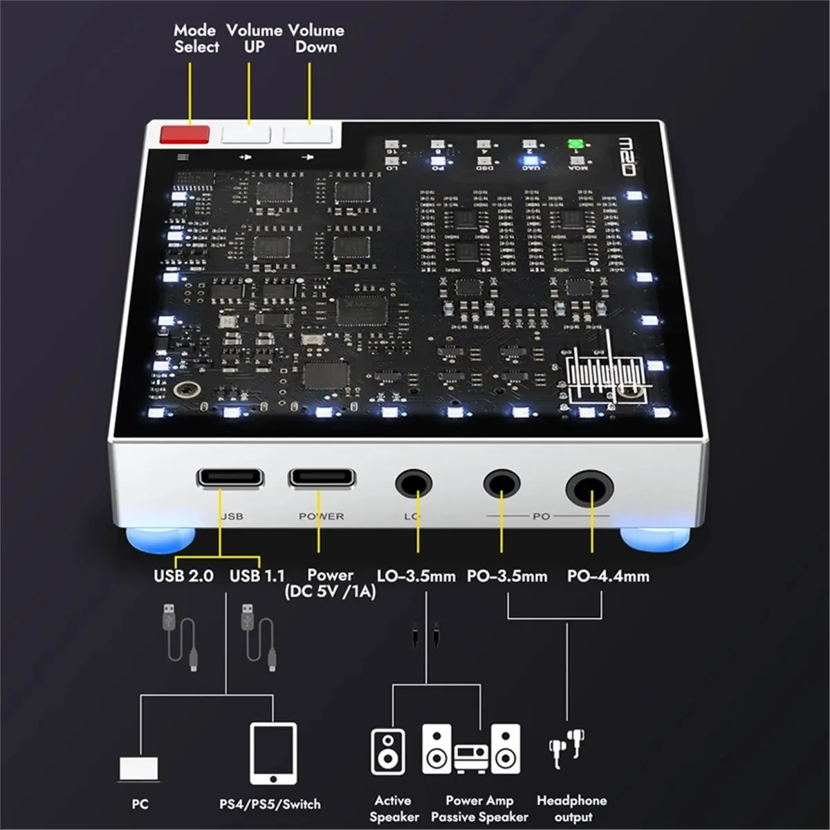 

Y69A M20 Hi-Res Gaming Audio Decoder CS43131x4 TPA6120A2x2 Chip MQA XU316 DSD256 USB DAC Headphone Amplifier Black