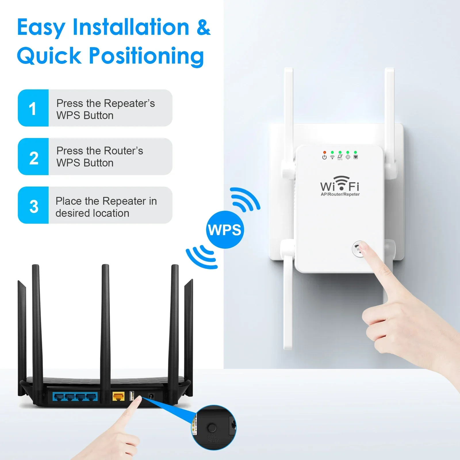 Xiaomi Mijia WiFi Repeater 3 in 1 Wireless Wifi Extender 300Mbps 802.11N Long Range Wi fi Signal Booster 2.4G Wifi Repiter