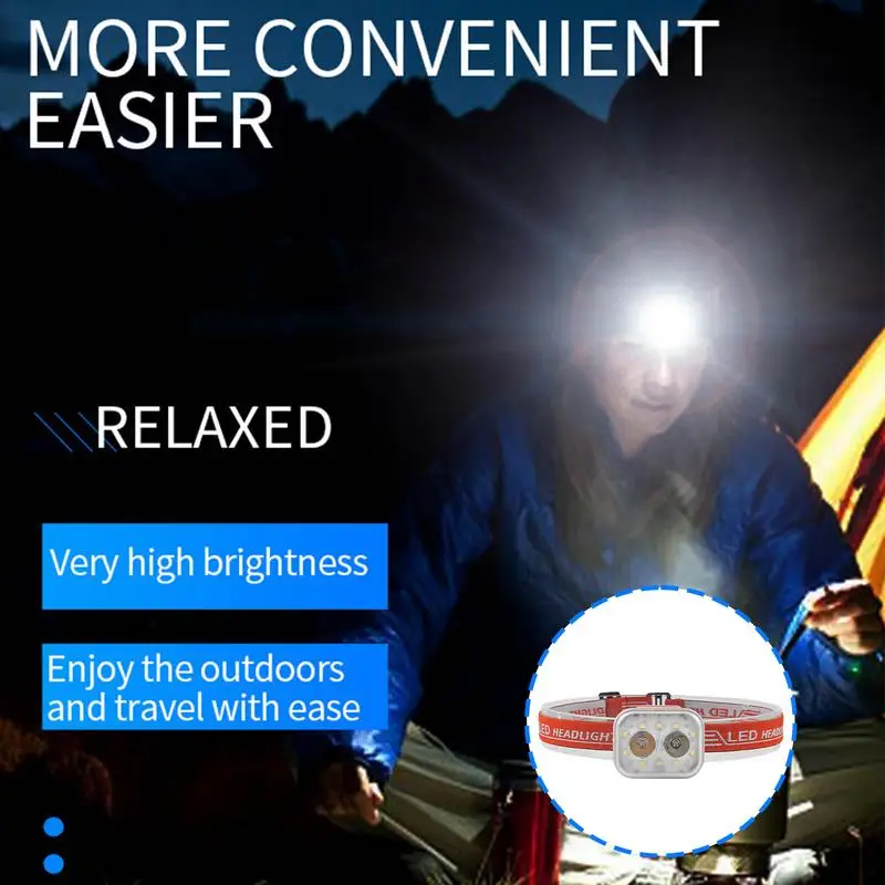 

Headlamp Flashlight LED Headlamp For Outdoor Adventures USB Rechargeable Outdoor Lighting Tool For Fishing Camping