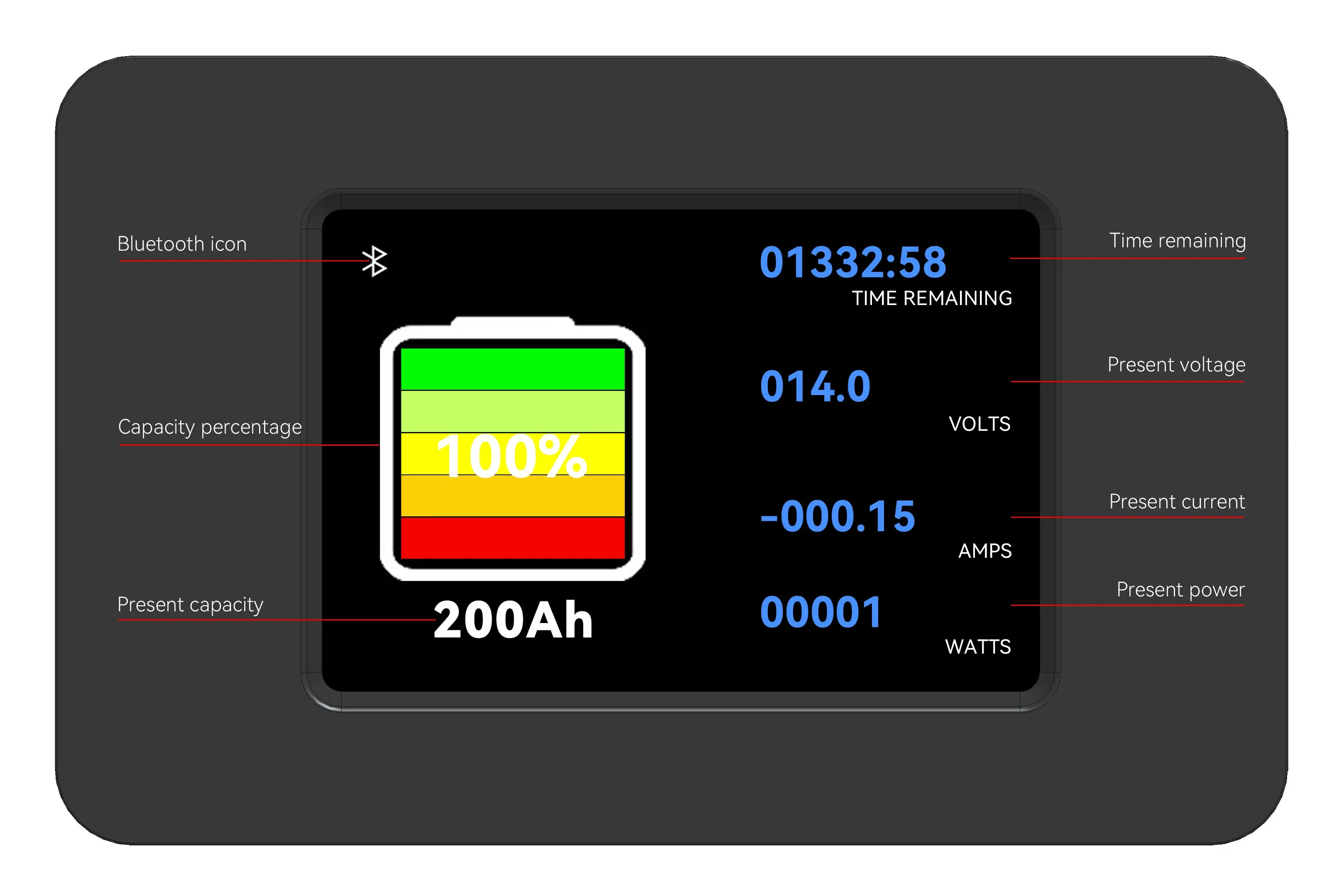 12V Dc Dc Charger Rv Monitor Smart Car Battery Analyze Plate Batteries Charged Shunt Cell Contact System Battery Monitor