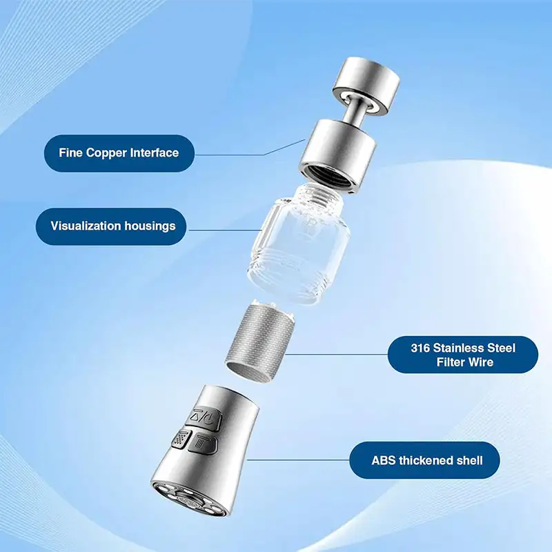 360° Rotate Kitchen Faucet Extender With Filter Function Universal Aerator Splash Filter Washbasin Faucet Bubbler Nozzle Aerator