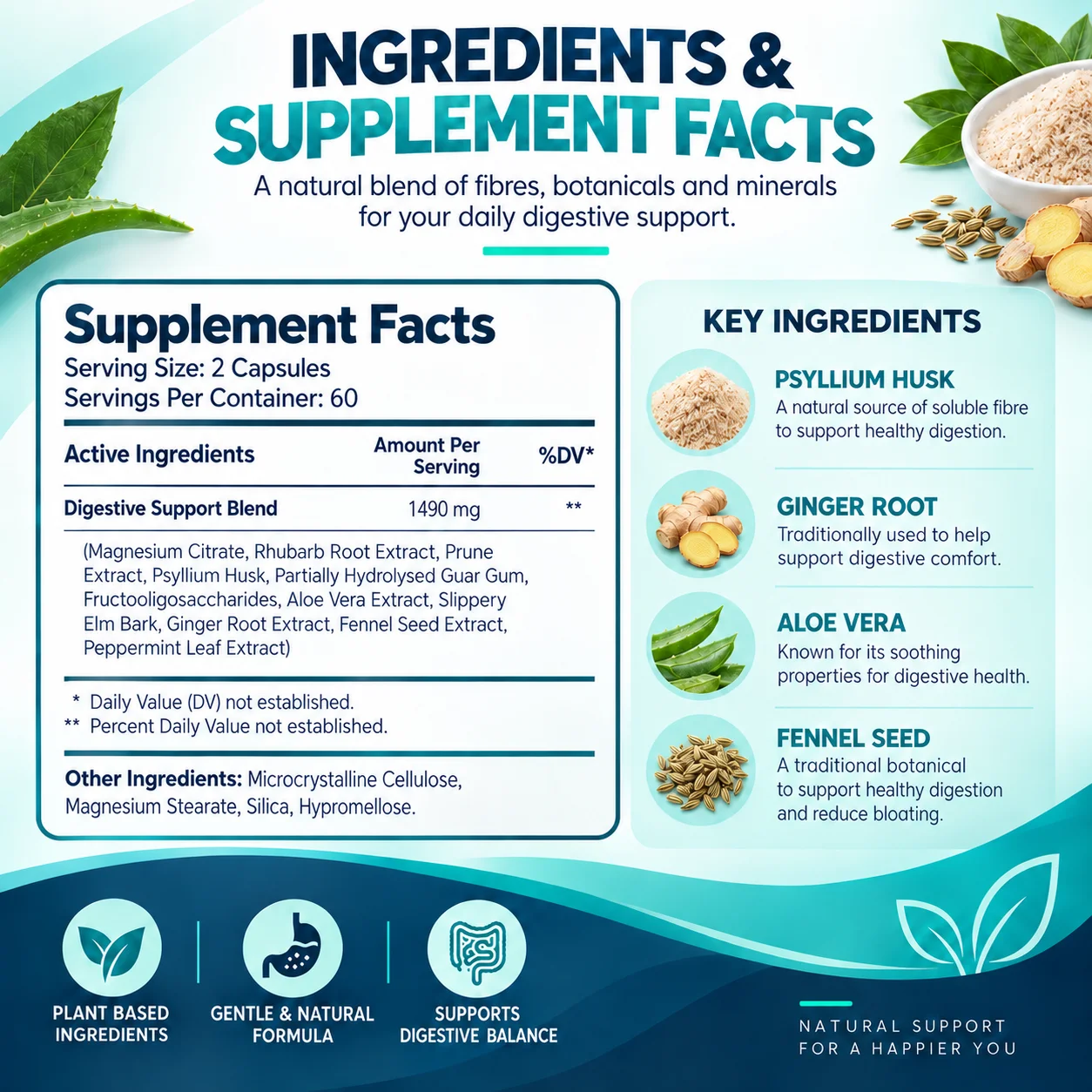 Colon Complex Capsules - Supports Bowel Regularity, Digestive Comfort & Intestinal Wellness with Psyllium Husk and Ginger