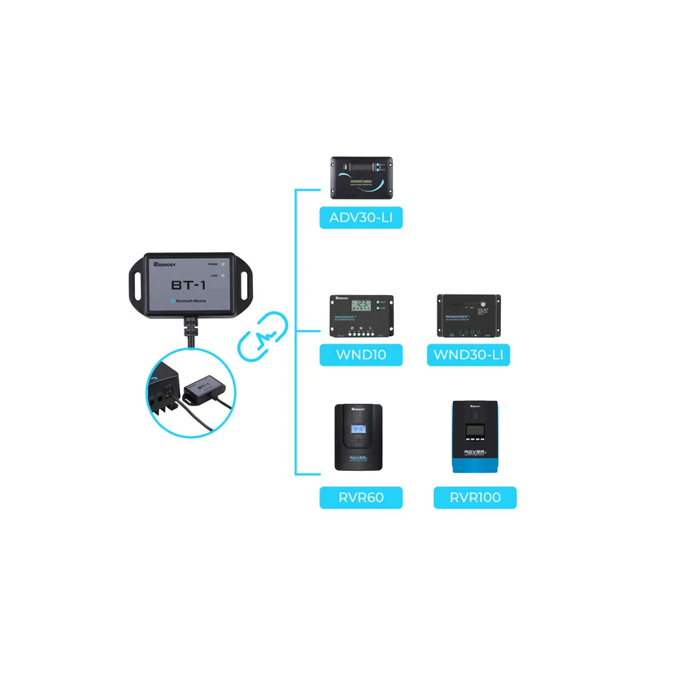 Renogy Bluetooth Module RJ12 Communication Port Compatible Rover/Wanderer/Adventurer Charge Controllers, BT-1 RS232,Black
