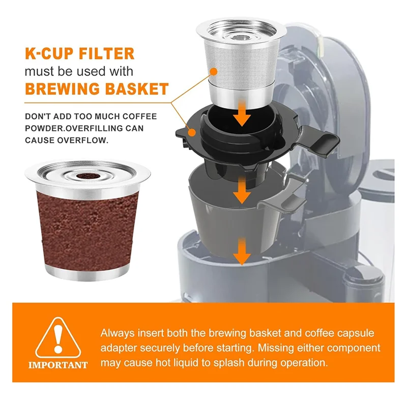 

-ABLP Coffee Filter Pods Reusable K-Cups For Ninja CFP101 & PB051/PB041, Coffee Maker Enhancements