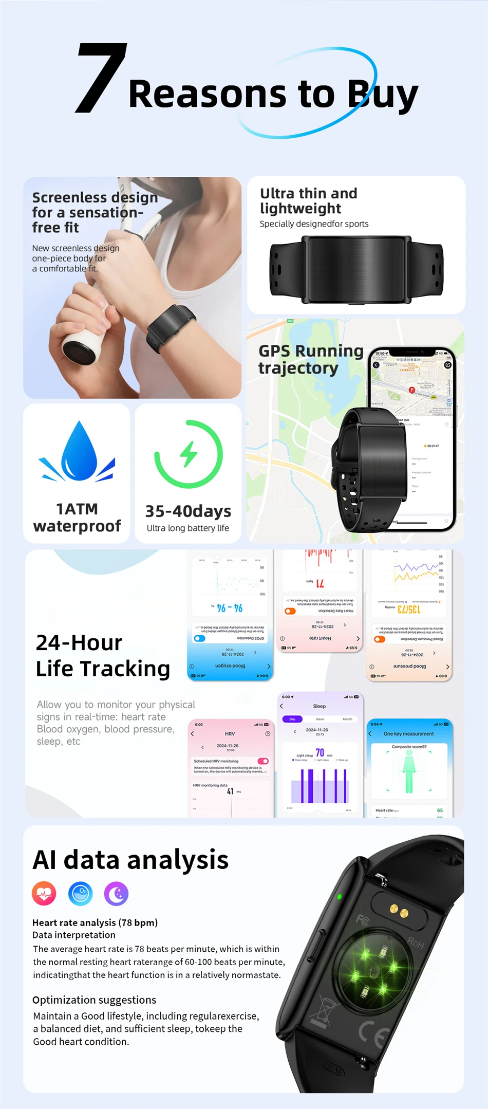 Neue GPS-Track AI Gesundheit Armband Herzfrequenz Blutdruck HRV Monitor Anruf Erinnerung Smart Watch Sport Band Fitness Tracker – Detail 2