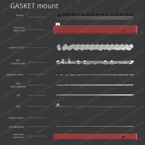 Imagen 2 del producto Sugar65 V2 AL65 Lucky65 Mini Kit de teclado mecánico personalizado de aluminio inalámbrico RGB Hotswap 2,4G teclado para juegos por cable Bluetooth
