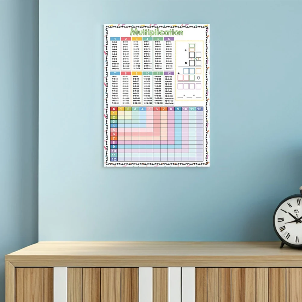 

Erasable Poster Kids Multiplication Dry Erase Board Multiplication Chart Math Whiteboard Classroom Wall Decor Learning Tool