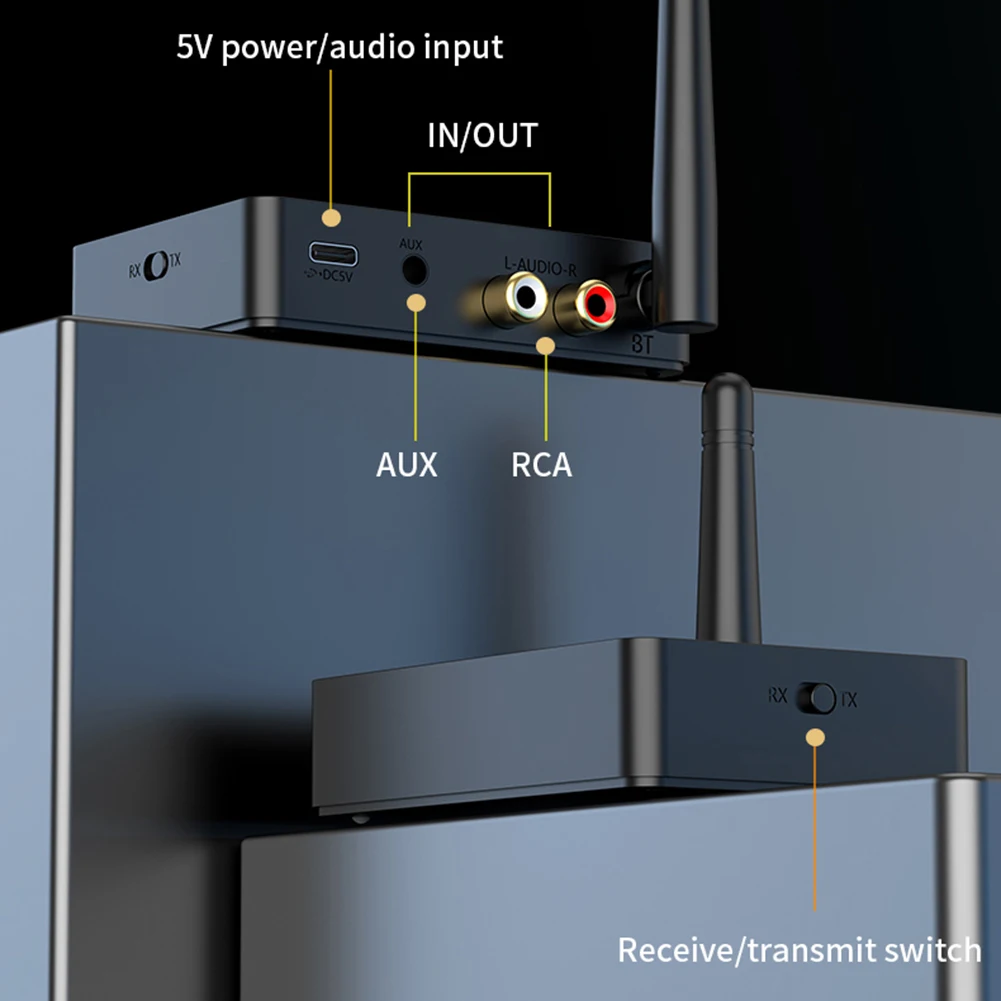 

Bluetooth-совместимый беспроводной стереоприемник 5,3, передатчик 2 в 1, стереоадаптер HIFI, беспроводной аудиоключ для динамика, ТВ, ПК