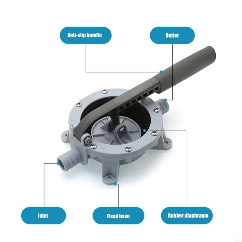 M76E 720GPH Manuelle Ansaugpumpe, rundes Gehäusedesign mit zwei Schlauchenden, Pumpenkörper-Materialreferenz und – Detail 5