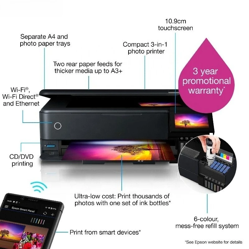 Multifunction A3+ All-in-one Printer for 6 Colors InkTank Photo Printer