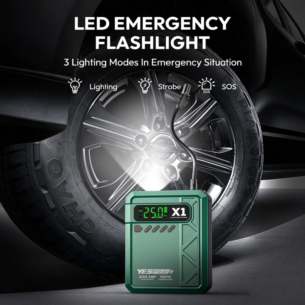 Thumbnail 4 - #25 Trending Emergency Battery Boosters Right Now