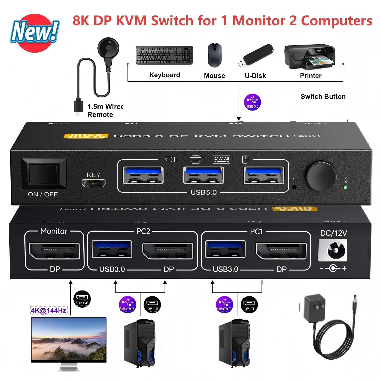 

KVM Switch 1 Monitors 2 Computers Displayport 8K@60Hz, USB3.0 KVM Switch with 3/4 USB 3.0 Ports Share Mouse Keyboard and Monitor