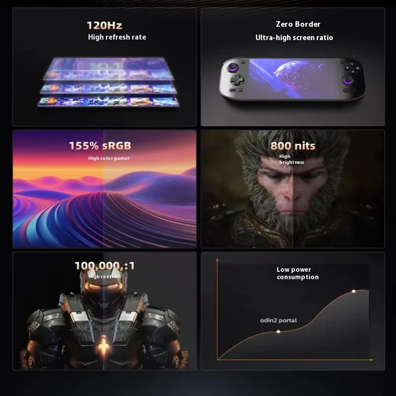 AYN Odin 2 Portal Odin2 Portal Handheld Game Console 7Inch 120HZ Screen 8000mAh 8Gen2 Open Source Retro Video Game Player Custom