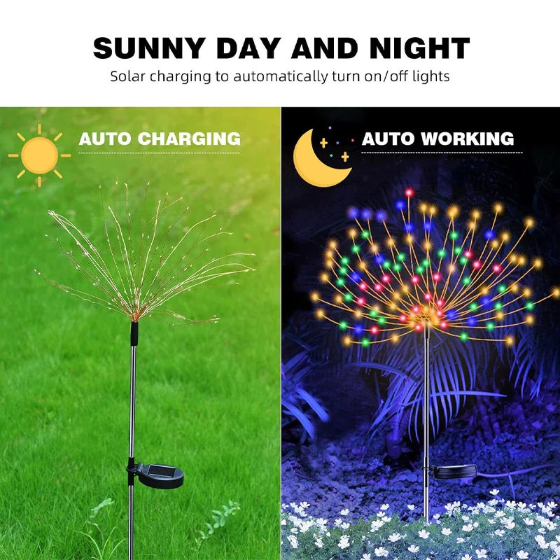 60/90/120/150/200LED Solar Outdoor Grass Globe Dandelion Waterproof Flash String Light Lawn Firework Lamp Garden Christmas Decor