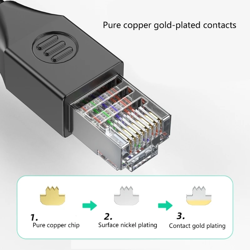 090F RJ45 до DB9 RS232 Отладка кабеля мужского пола и мужского удлинительного шнура для переключателей маршрутизаторов портами