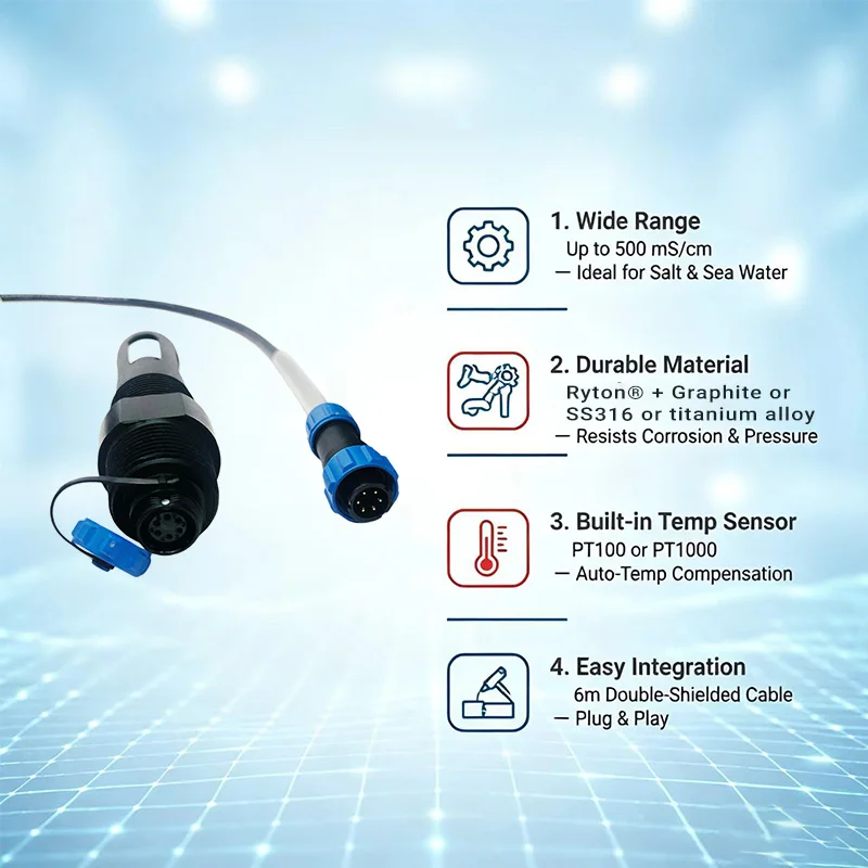 High Salinity Aquaculture 4 Electrode Conductivity Probe with 1% FS Accuracy and 1 Year Warranty for Fish Farm Water Quality