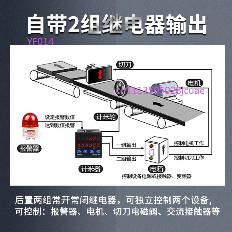 Intelligent Electronic Digital Meter, Meter Line Speed, High-Precision Speedometer, Meter Line Speedometer