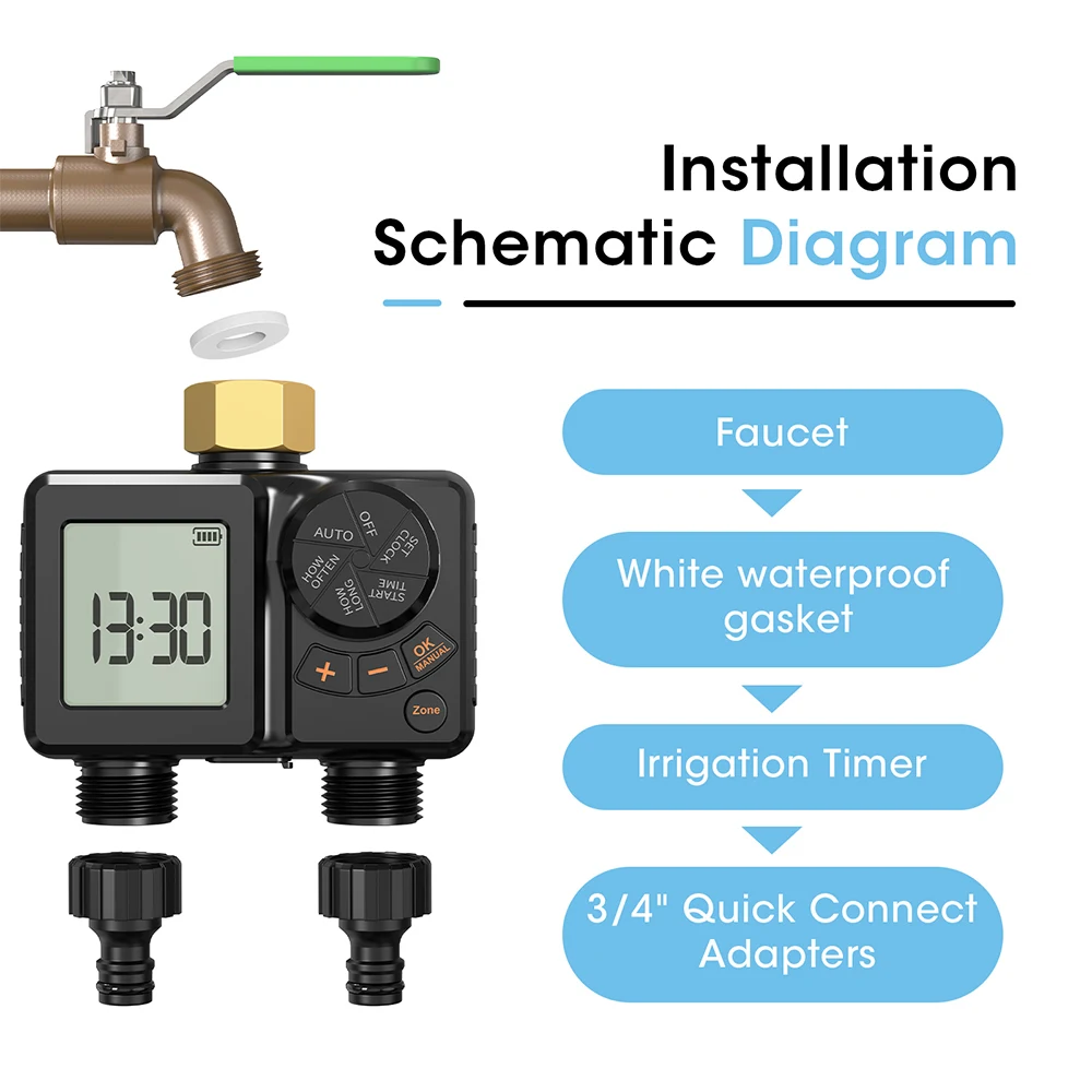 Newest 2-outlets Digital Water Timer Independent Programming Control Adjustable Sprinker Faucet Sprinkler Garden Lawn Irrigate