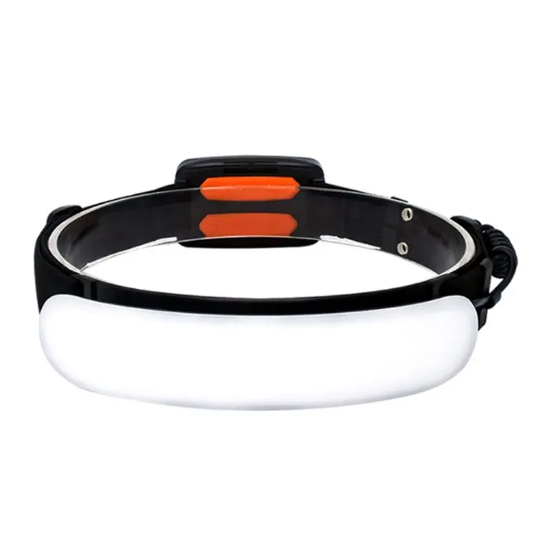 3X COB Headlamp Headlight With Battery Flashlight USB Rechargeable Work Light Outdoor Head Torch Built-In 7500Mah-A78U