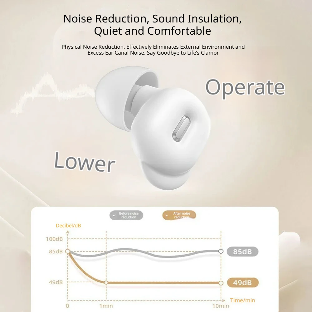 New Sleep Noise-Cancelling Ear Plugs Reusable Soft Silicone Noise Reduction Earplugs for Concerts Sleeping Studying Work Travel view 4