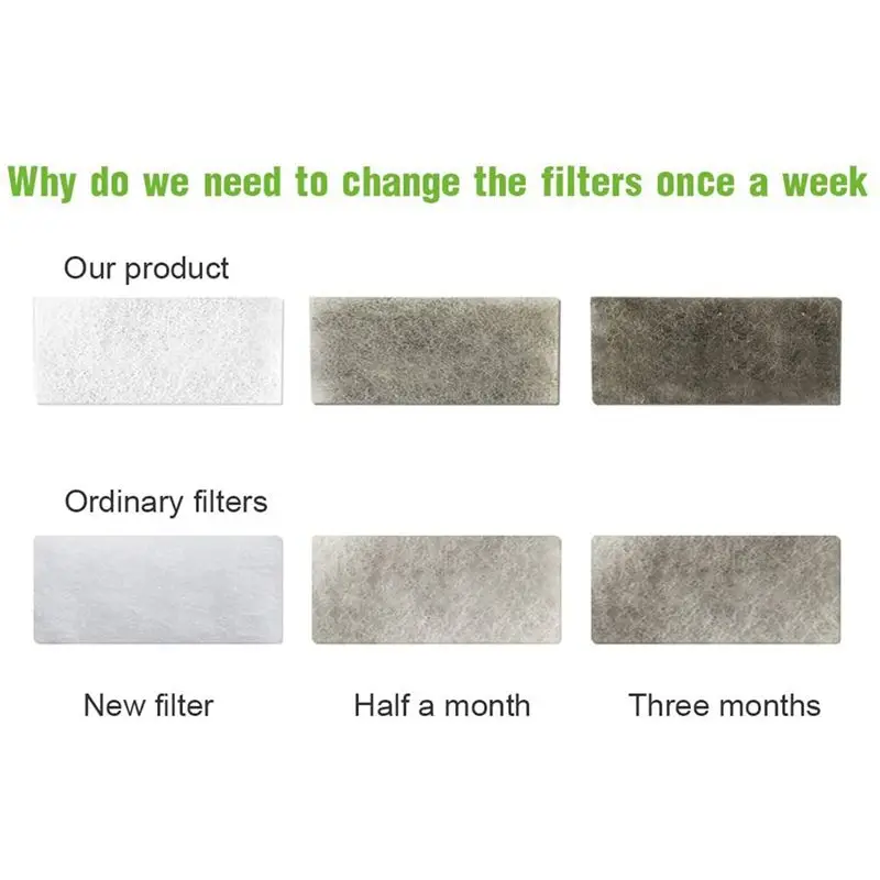 A23F-200PCS CPAP Filters For Respironics Premium Foam Filter And Ultra Fine Filters Respironics M Series