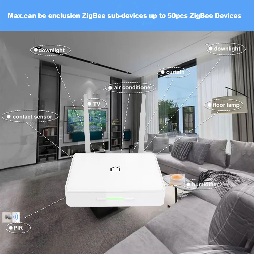 Imagem -05 - Tuya Zigbee Gateway Rj45 Ethernet Sinal Aprimorado Smart Home Hub Moderm One Key Substituição de Trabalho Alexa para Grande House Villa Hotel