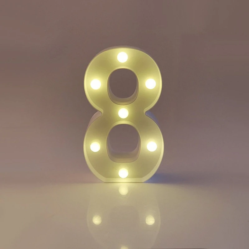 

ABHG-Wedding Bar Wall Night Light Decorations RGB Number Light For Boy Girl Gift Birthday Christmas Wedding