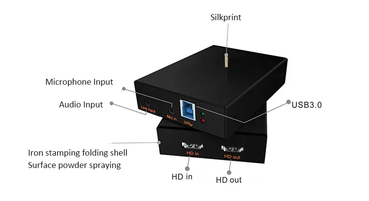 Hot sales HD/F+MIC+Line IN to HD/F+USB3.0 audio video capture card 4k for teaching recording,medical imaging