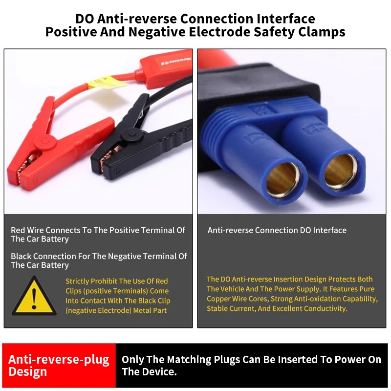 EC5 to Alligator Clip Jump Starter Cable EC8 CS Emergency Car Battery Booster Power Cord Heavy Duty 12V Start Wire with Clamp