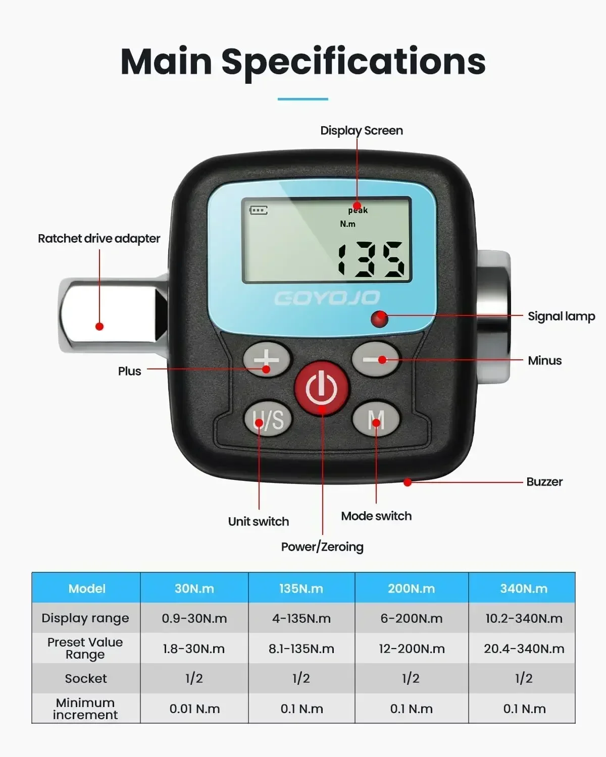 Adaptador de chave de torque digital 2025 - Conversor e medidor de ferramenta de torque eletrônico de precisão com display LCD, inclui 1/2", 1/4