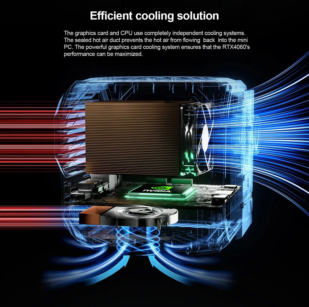Mini PC dedicato TANK Nvidia RTX4060 8G Intel Core I9 12900H Gamer Computer desktop PCIE 4.0 Wifi 6 Bt5.0 4 * Display Type-C