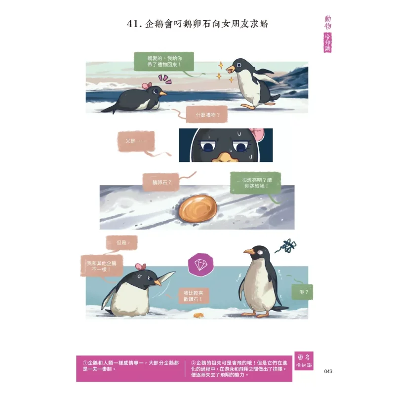 Comic Science Cold Facts King 15 Set 5 Volumes In Total Chu Jian Qifeng 4710736771865 Book