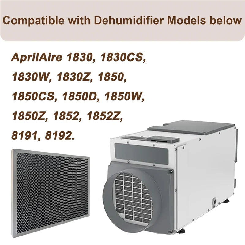 B82B-5443 MERV 8 Dehumidifier Filters Compatible For Whole-House Dehumidifiers Models 1830, 1850, 1852