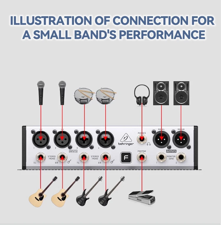Paulkitson FLOW 8 Tragbarer Digitaler Audio-Mixer Bluetooth APP Fernbedienung Duale FX-Effektgeräte OTG Stereo für Live-Streaming Band DJ Bühne – Detail 12