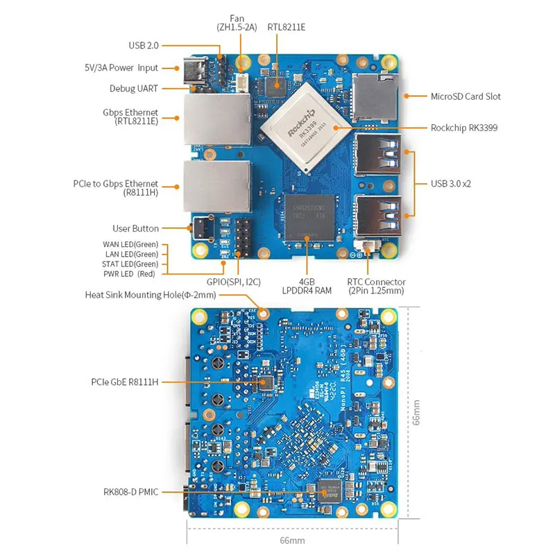 Imagem -03 - Nanopi R4s com Estojo 4gb de Ram Dual Gbps Ethernet Gateways Rk3399 Suporta Openwrt Sistema Lede V2ray Ssr Linux