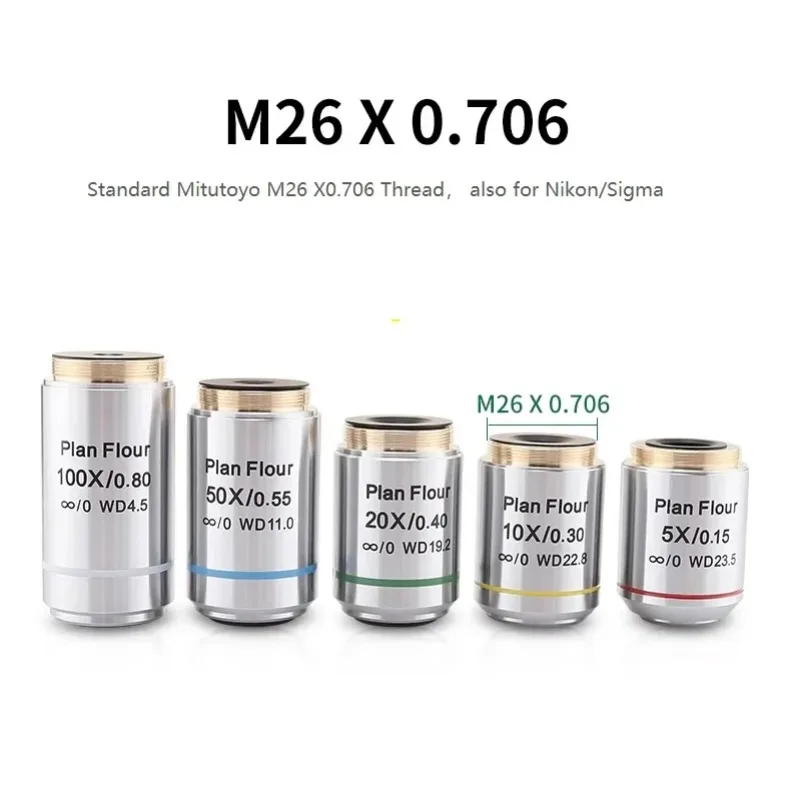 5X 10X 20X 50X 100X Plan Semi-Apo Infinity Metallographic Objective Long WD 60mm Parfocal M26 Thread Replace Nikon Lens