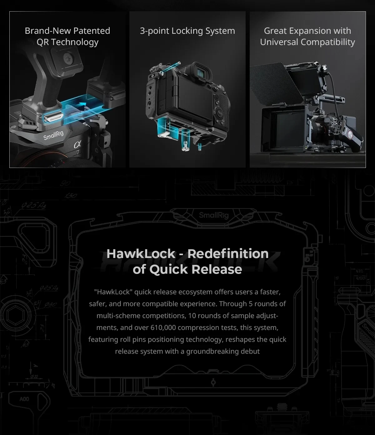 SmallRig HawkLock H21 Quick Release Cage for Sony Alpha 7R V / Alpha 7 IV / Alpha 7S III / Alpha 1 / Alpha 7R IV