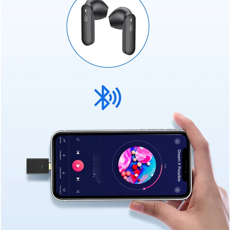 Le Audio LC3 Blueto…