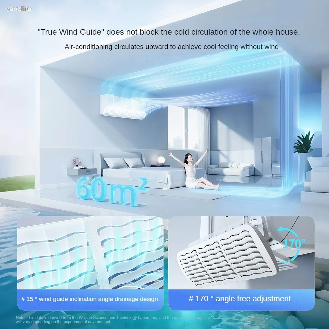 New Thickened Air Conditioning Wind Deflector Anti-Direct Blow Baffle Wall-Mounted Sea Wave Design AC Outlet Air Guider Full Use