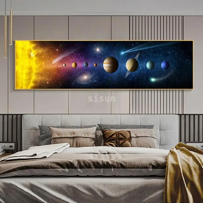 Solar System  Astronaut Canvas Wall Art  Space Themed Planet Posters for Living Room Decor