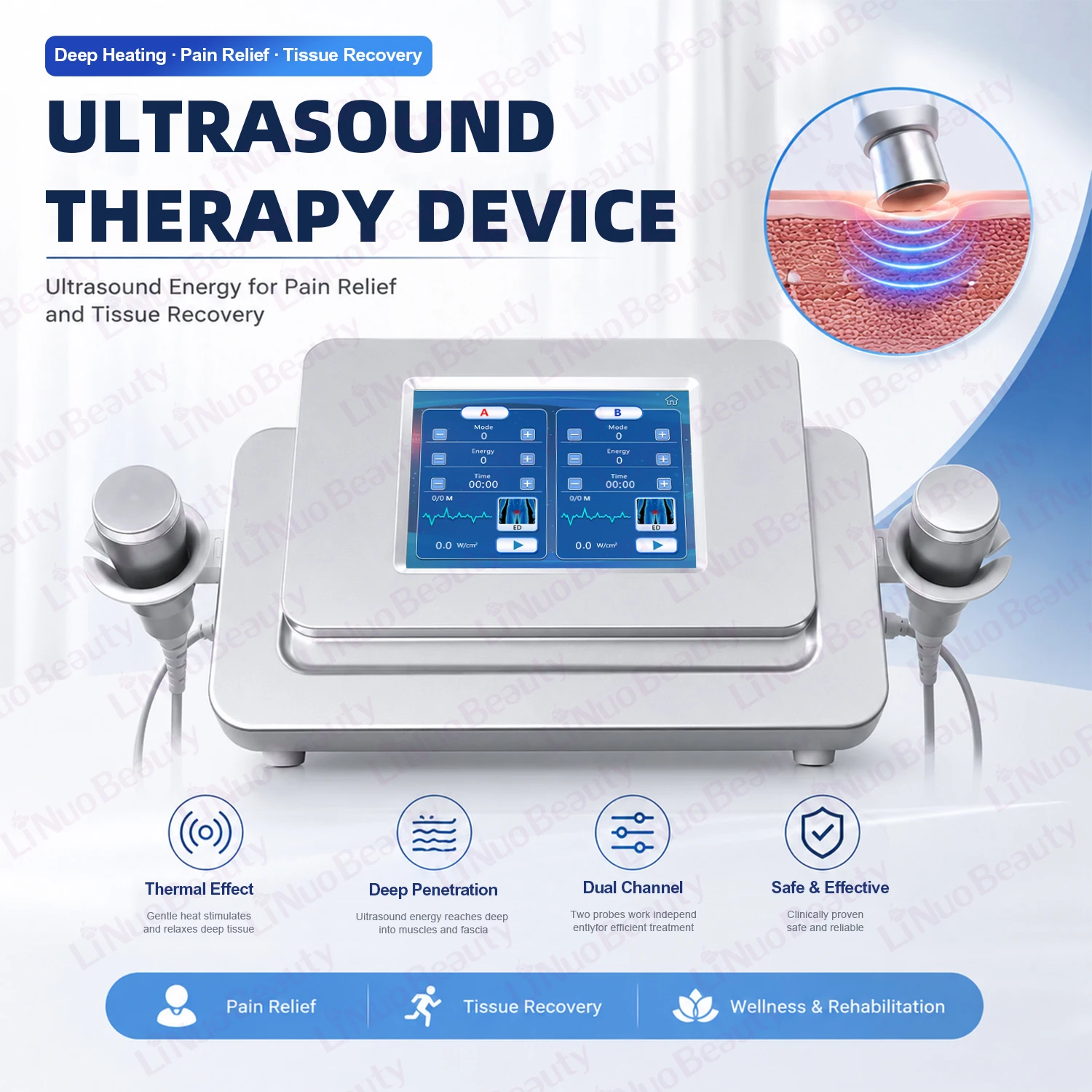 Dual Channel 1MHz Ultrasound Therapy Machine Deep Heating Pain Relief Tissue Recovery Physiotherapy Equipment for Clinic Salon