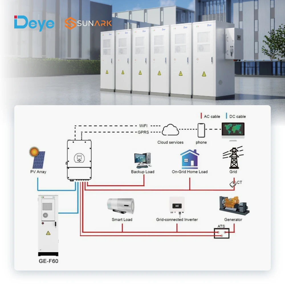 Deye GE-F60 Lithiumbatterijkast 60kWh 100kWh 1MW Bess Energieopslagcontainer Zonnestelsel voor Huis Commercieel