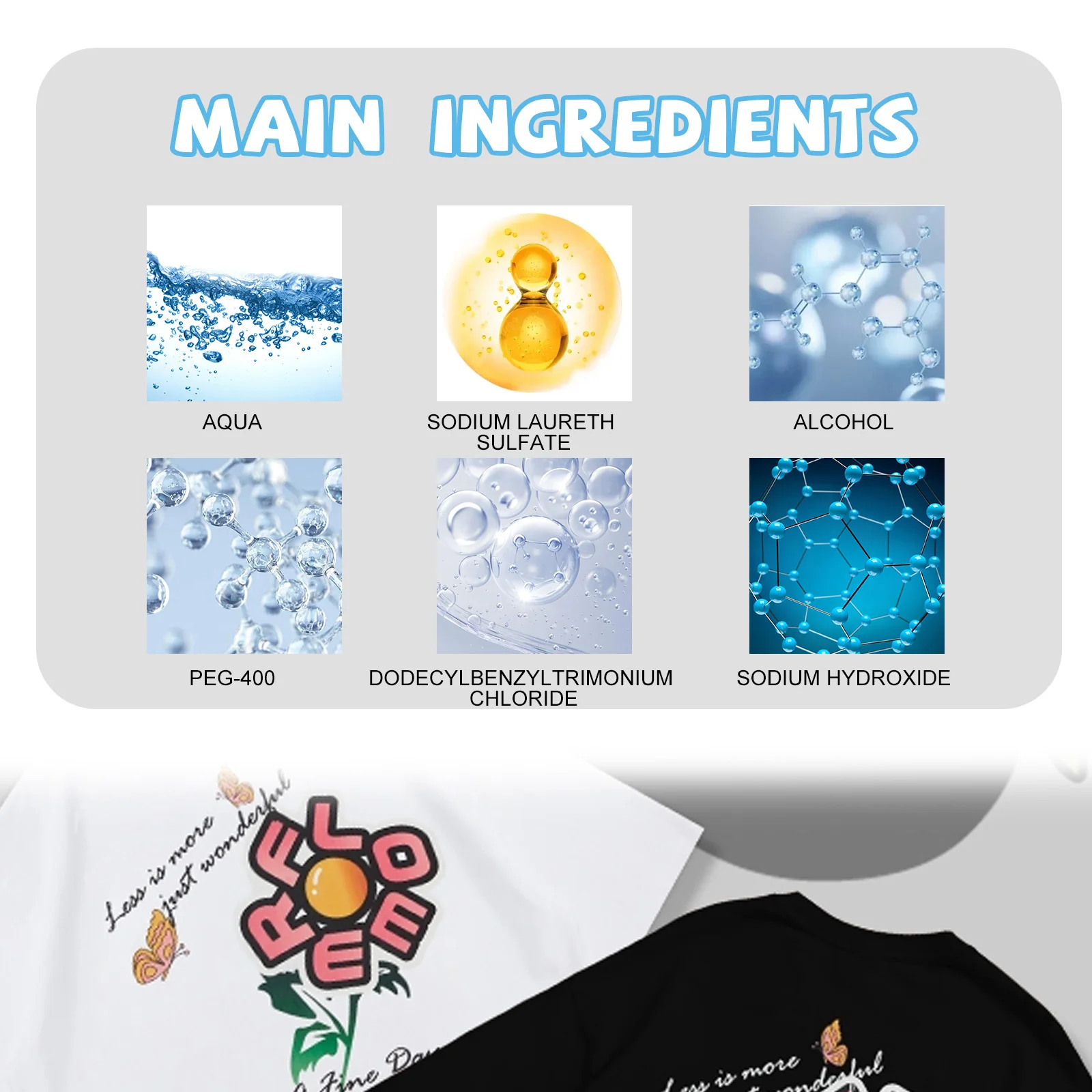 Thumbnail 3 - #32 Trending Fabric Stain Removers Right Now