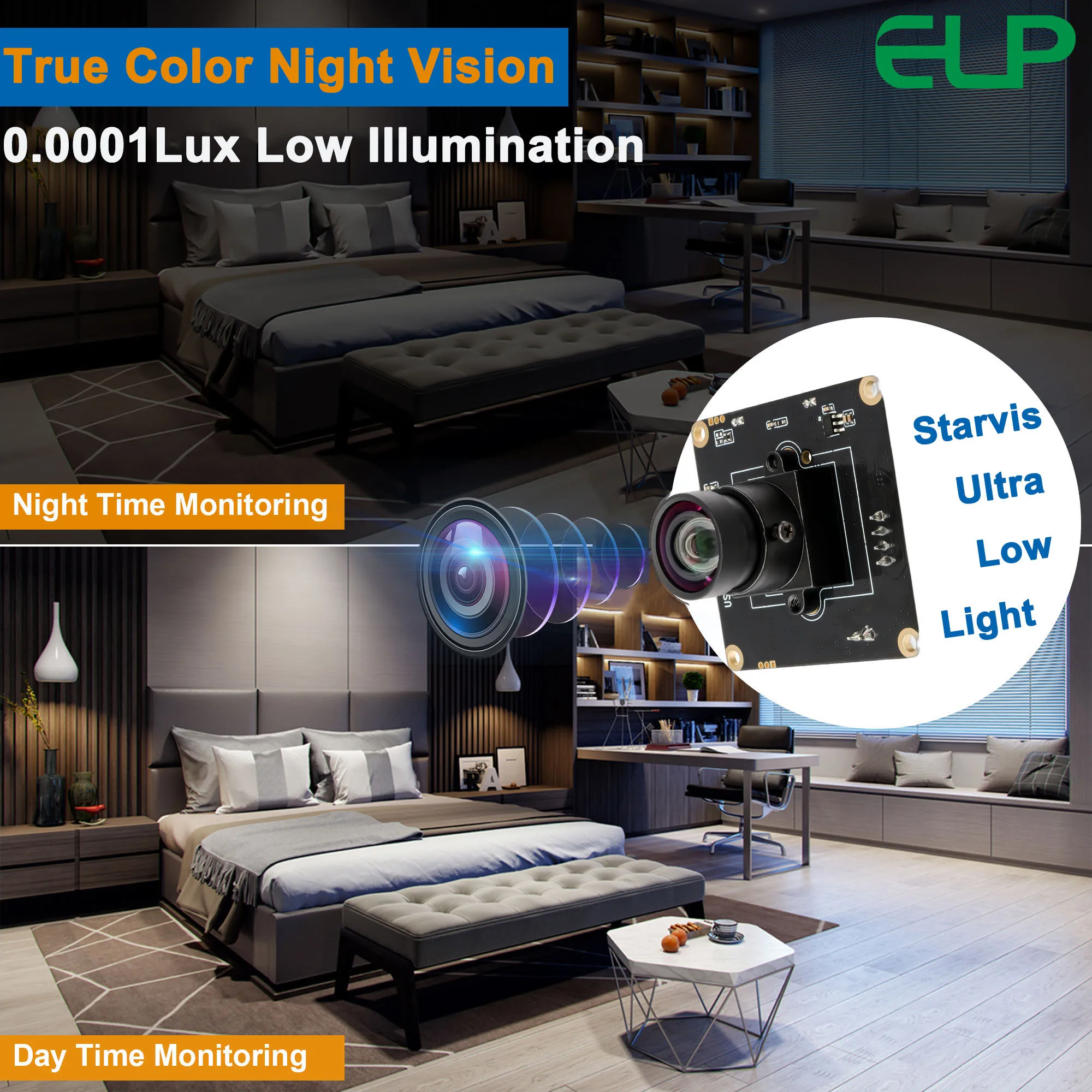 0.0001Lux Ultra Low Light Ture Color Night Vision Smart Agriculture Camera H.264 30FPS 1080P HD USB Camera with HDR Function
